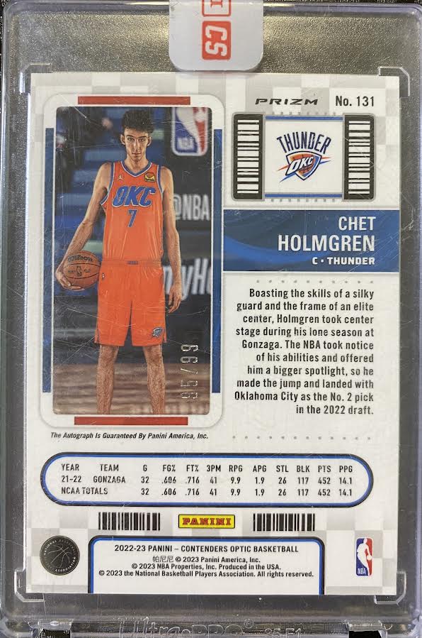 2022-2023 Chet Holmgren Autograph Rookie Ticket Card Optic Contenders